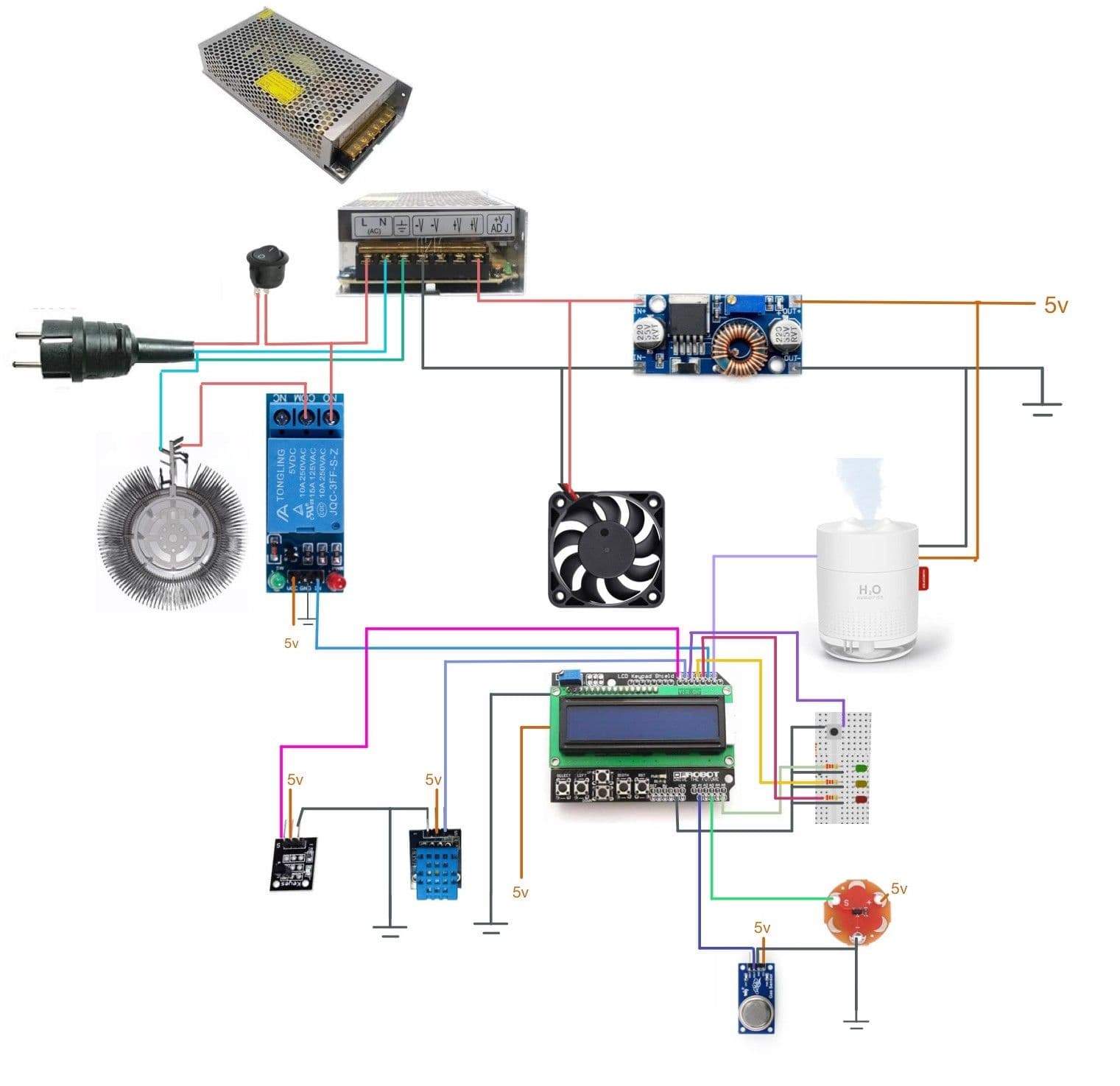 Circuit diagram of the incubator electronics