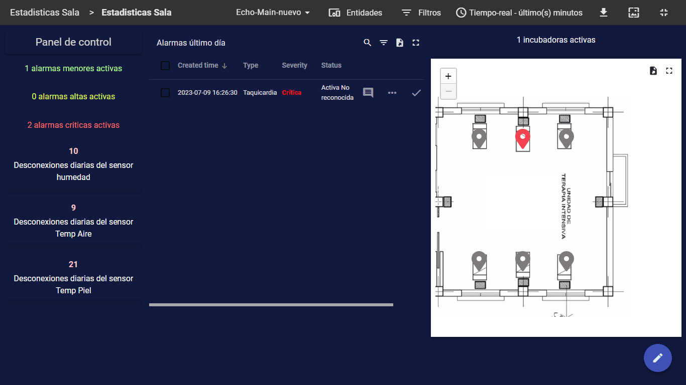 Ward floor plan with a marker per incubator coloured by alarm severity